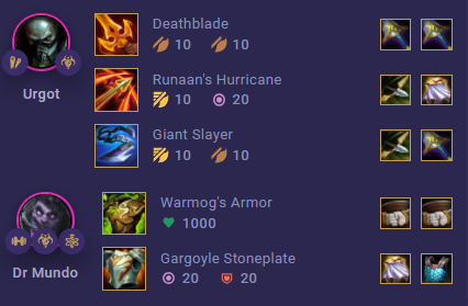 Cách chơi đội hình Urgot Hóa Kỹ Đấu Sĩ 86849