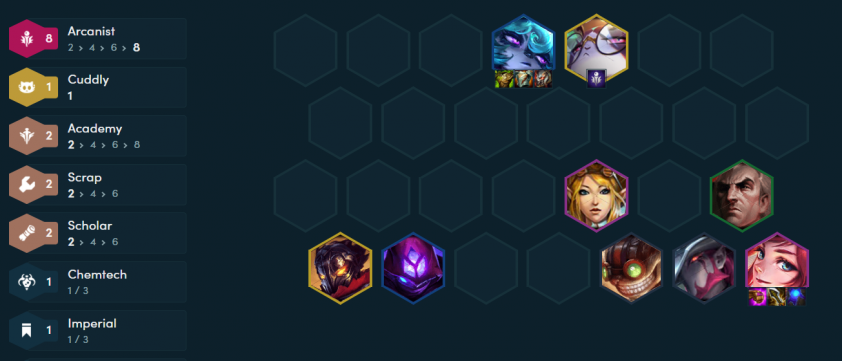 Đội hình ở level 9 có ấn Pháp Sư