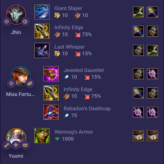 DTCL mùa 6: Cách chơi đội hình Jhin Xạ Thủ 2