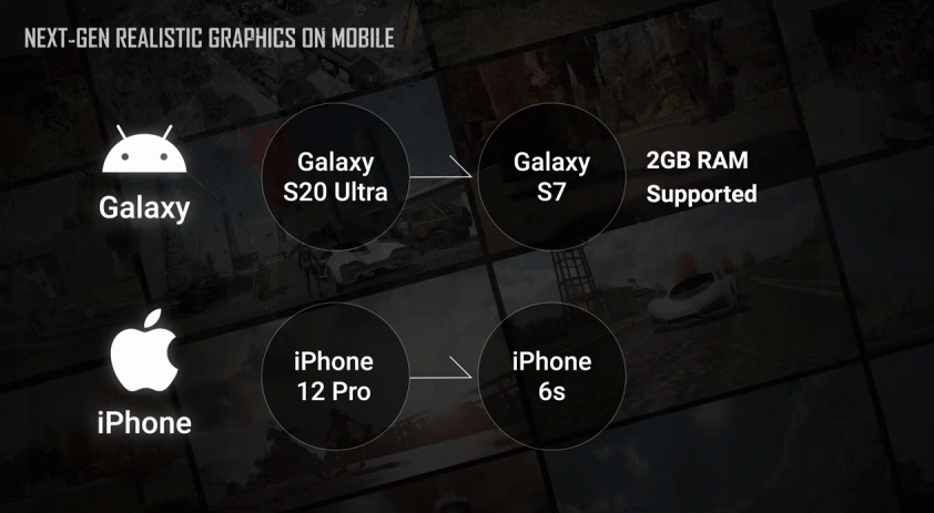 Cấu hình chơi PUBG: New Sate trên điện thoại Androids/iOS 89085