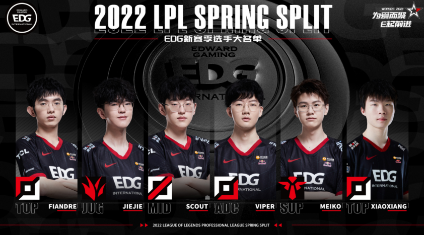 Đội hình chính thức của EDward Gaming tại LPL Mùa Xuân 2022