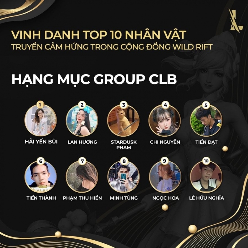 Top 10 nhân vật truyền cảm hứng trong cộng đồng LMHT: Tốc Chiến 96226