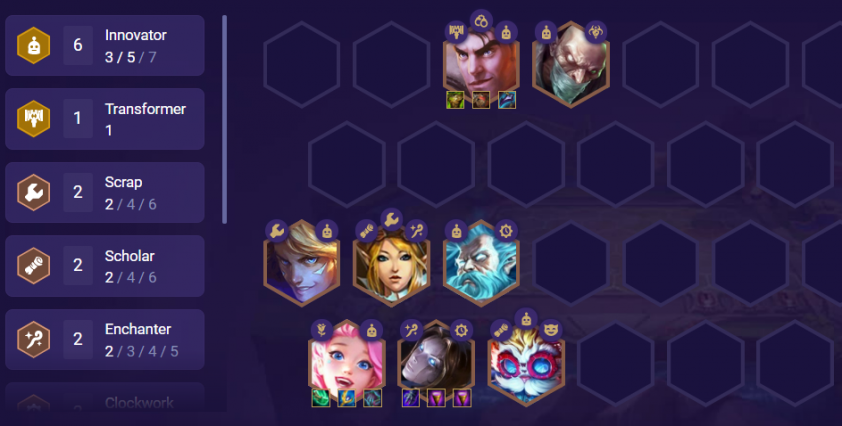 Đội hình Nhà Phát Minh leo rank TFT 12.1