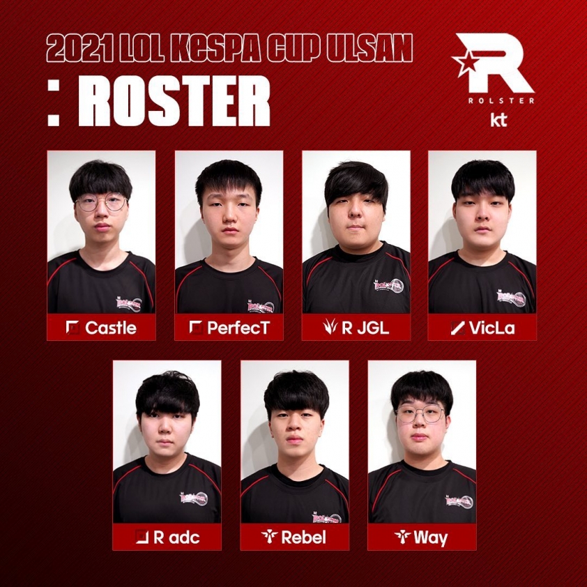 Đội hình KT Rolster tại LCK Mùa Xuân 2022