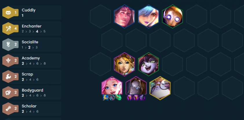 Orianna Chén Thánh Vệ Sĩ