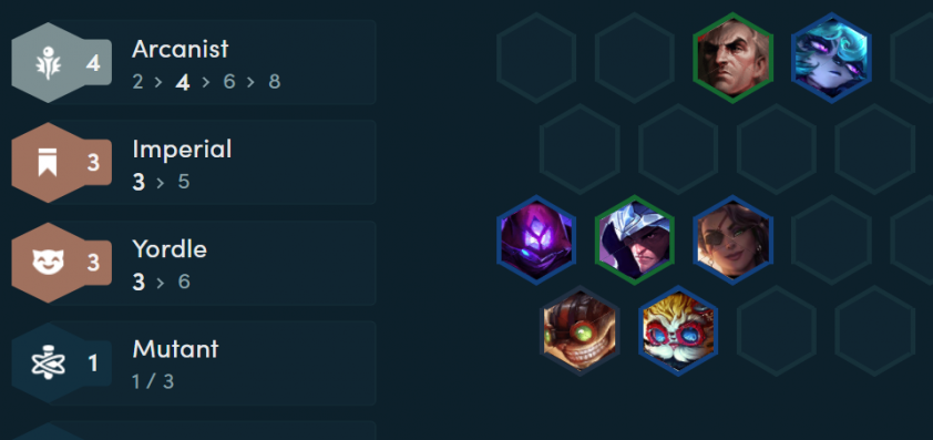 Đội hình Swain Carry giữa game