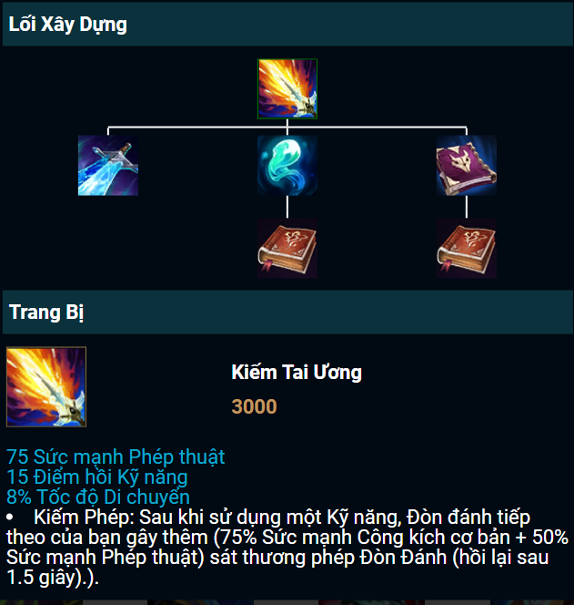Thông số Kiếm Tai Ương