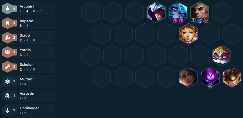 Đội hình Swain Đế Chế ở level 8