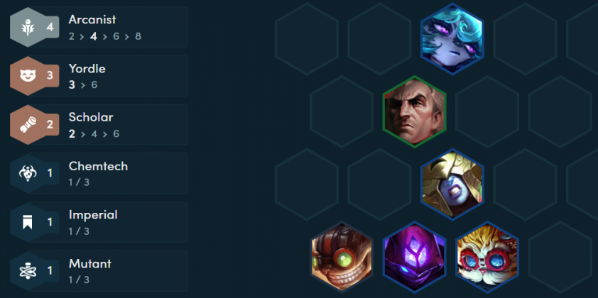 Đội hình Malzahar Pháp Sư Học Giả giữa game