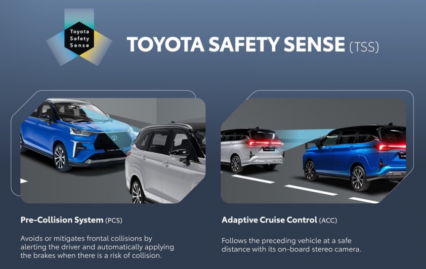 toyota-veloz-2022-2-53c3