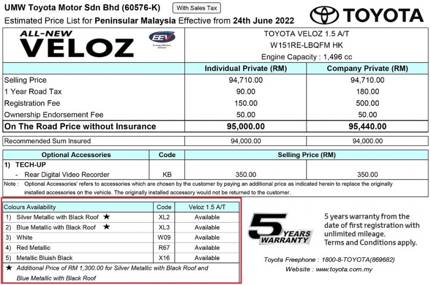toyota-veloz-2022-d30a