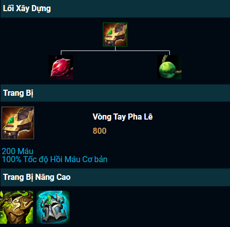 Vòng Tay Pha Lê