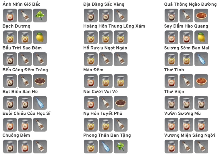 Genshin Impact: Toàn bộ công thức pha chế trong event