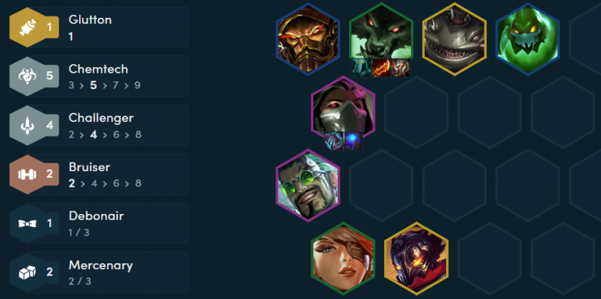 Đội hình Warwick Hóa Kỹ DTCL Mùa 6.5
