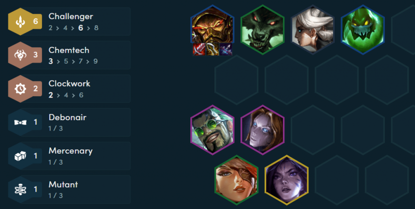 Đội hình Tryndamere Thách Đấu DTCL Mùa 6.5