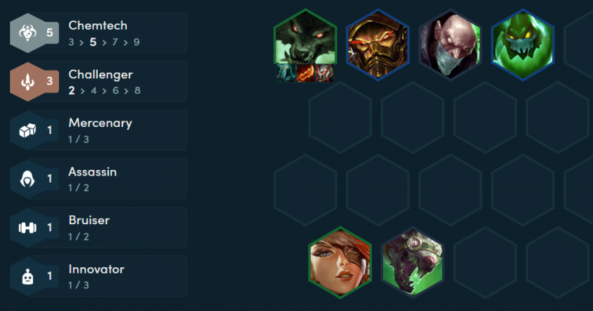 Đội hình Warwick midgame