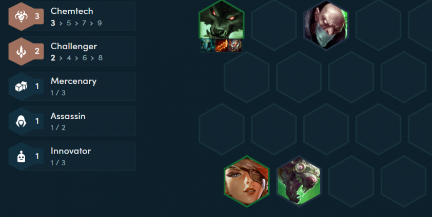 Hướng dẫn chơi đội hình Warwick Hóa Kỹ đầu game