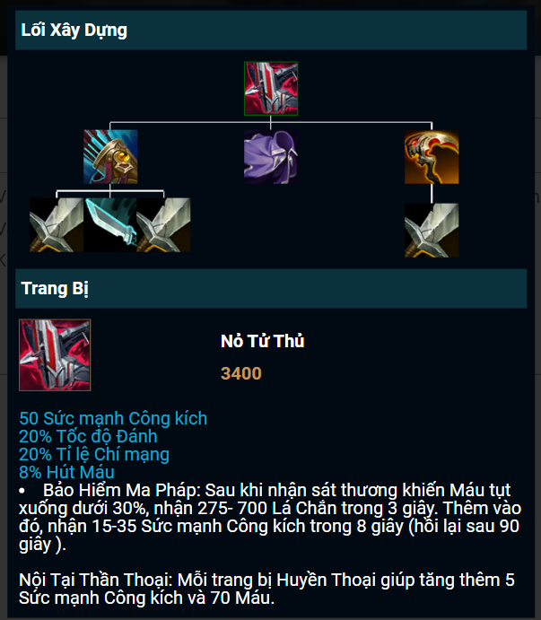 Trang bị nỏ tử thủ