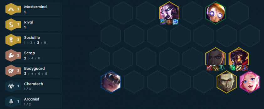 Đội hình Jinx ở level 8