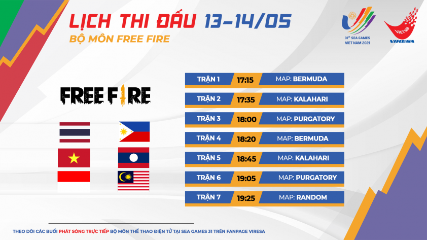 Lịch thi đấu Free Fire SEA Games 31 mới nhất 136371