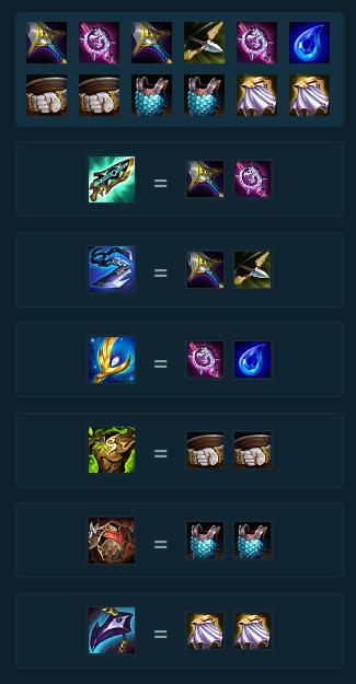 cach choi doi hinh ezreal ho phap trong dtcl mua 7 2