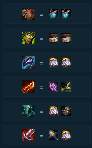 dtcl mua 7 cach choi doi hinh nidalee thuong long hoa hinh reroll 3