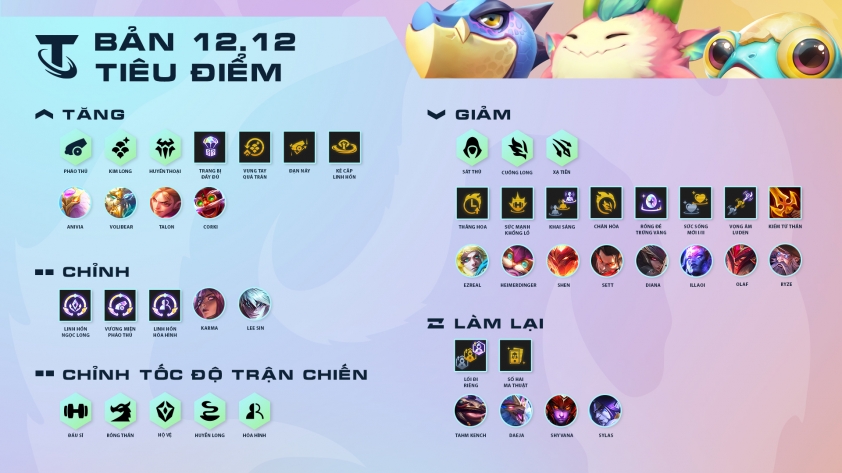 DTCL 12.12: Chi tiết bản cập nhật Đấu Trường Chân Lý mới nhất 153103