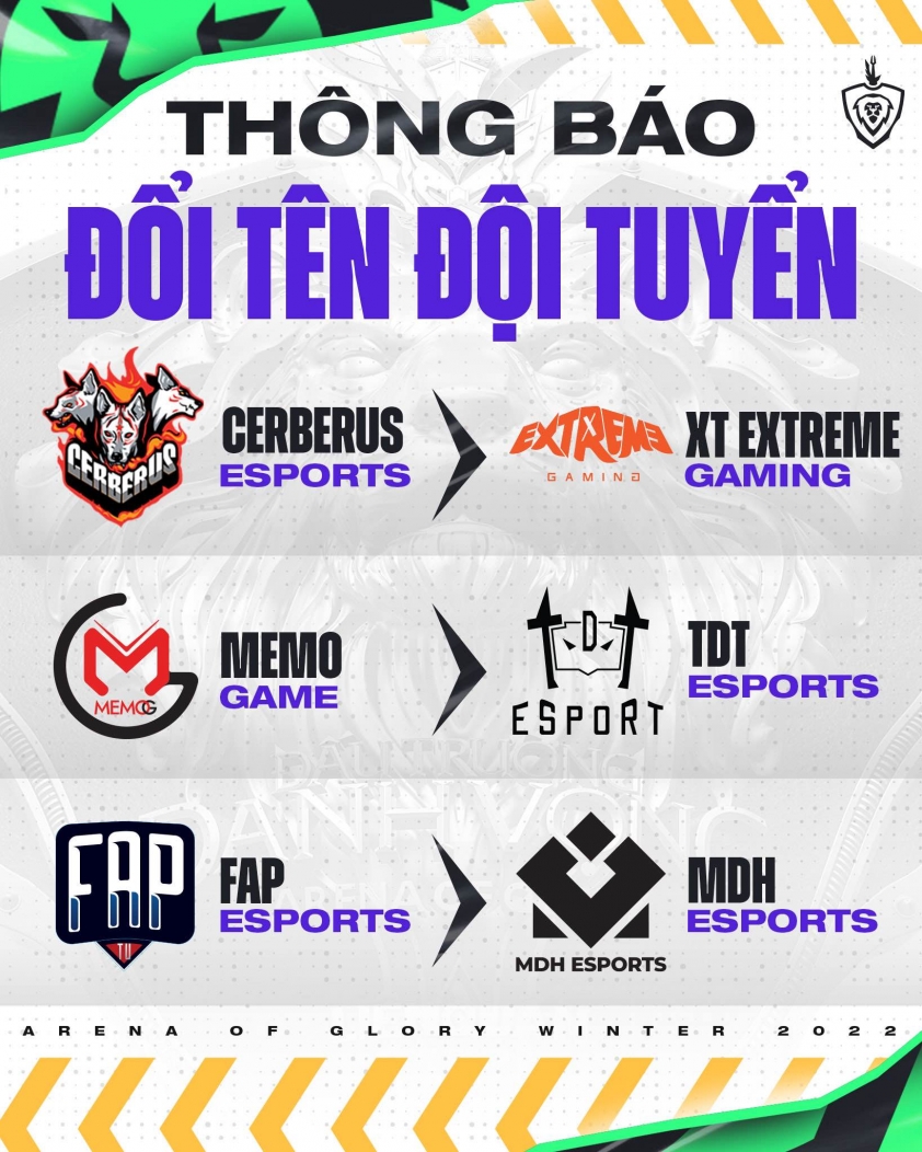 Các đội tuyển Liên Quân Mobile Việt Nam đua nhau đổi tên 160712