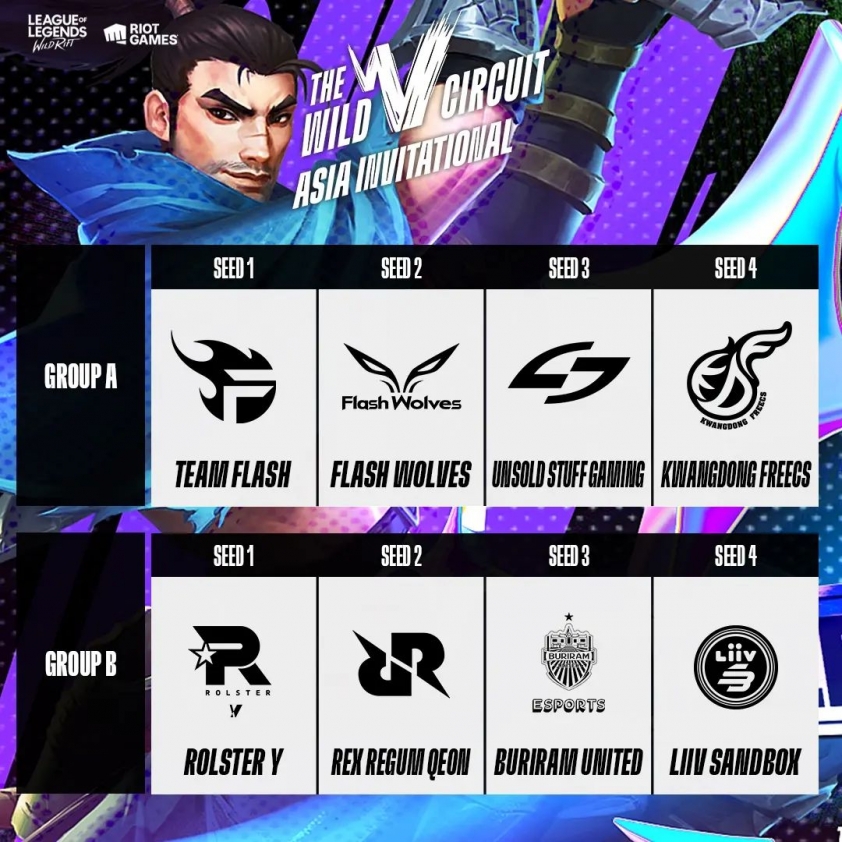 Lịch thi đấu Wild Circuit Asia Invitational 2022 mới nhất 180395