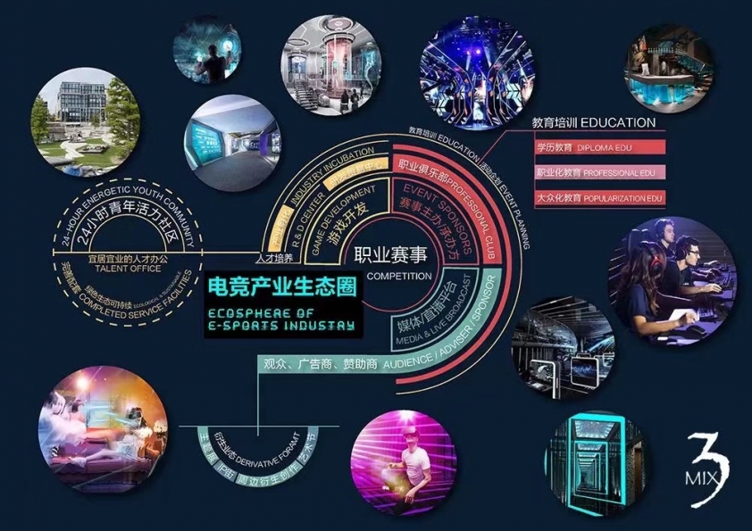 EDG dự định chi hàng tỷ USD xây dựng sân vận động eSports 188377