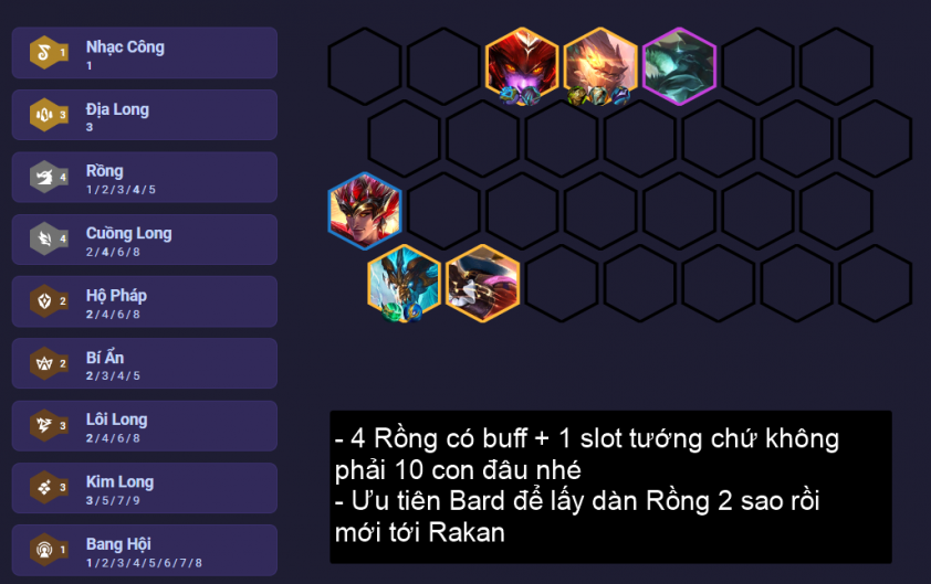 Cách chơi đội hình Tứ Đại Long Thần DTCL Mùa 7.5 193701