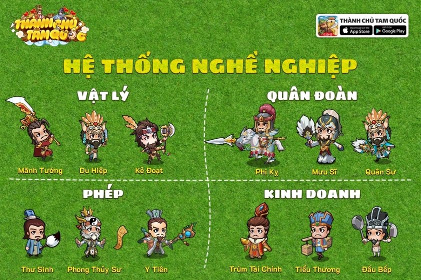 Code Thành Chủ Tam Quốc MỚI NHẤT 2022 193808
