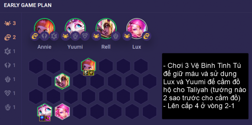 Cách chơi đội hình Taliyah Vệ Binh Tinh Tú DTCL Mùa 8 231869