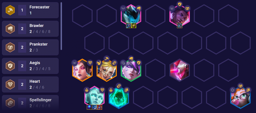 Cách chơi đội hình Soraka ADMIN DTCL Mùa 8 235550