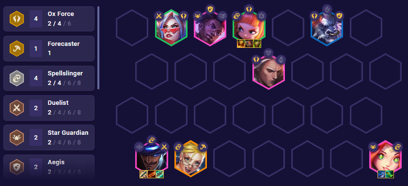Cách chơi đội hình Twisted Fate Ngưu Binh Ma Pháp Sư DTCL Mùa 8.5 262169