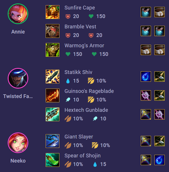 Cách chơi đội hình Twisted Fate Ngưu Binh Ma Pháp Sư DTCL Mùa 8.5 262171