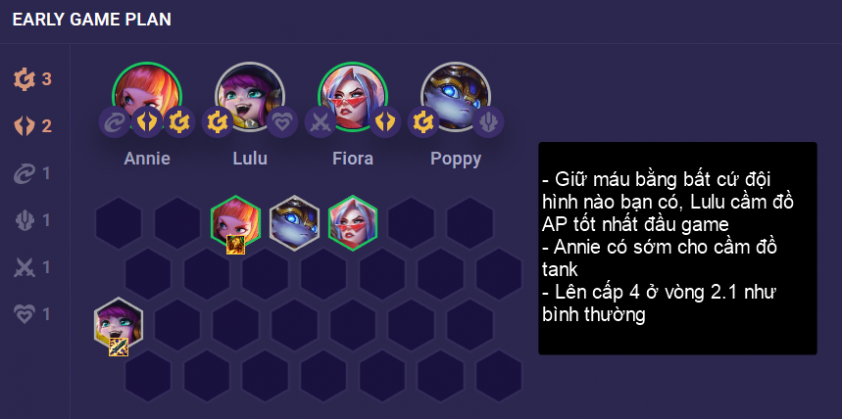 Cách chơi đội hình Twisted Fate Ngưu Binh Ma Pháp Sư DTCL Mùa 8.5 262172