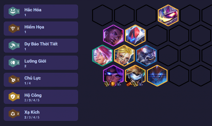 Cách chơi đội hình Samira Ezreal Hộ Công DTCL Mùa 8.5 265915