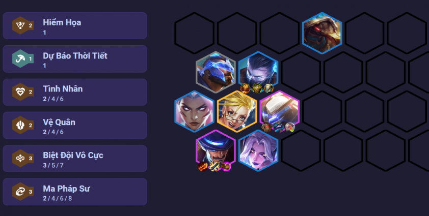 Cách chơi đội hình Twisted Fate Hiểm Họa DTCL Mùa 8.5 271152