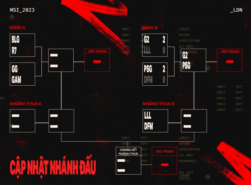 Trực tiếp MSI hôm nay 03/05: GAM vs GG, BLG vs G7 275434
