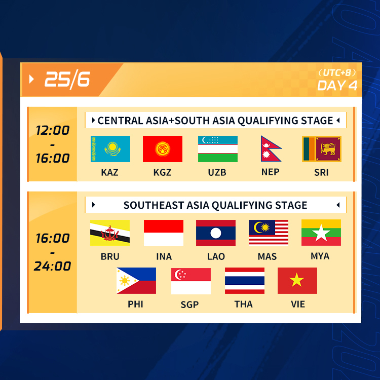 Lịch thi đấu PUBG Mobile tại Road to Asian Games 2022 mới nhất 287378