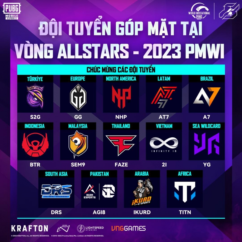 Box Gaming giành vé tham dự PUBG Mobile World Invitational 2023 288555