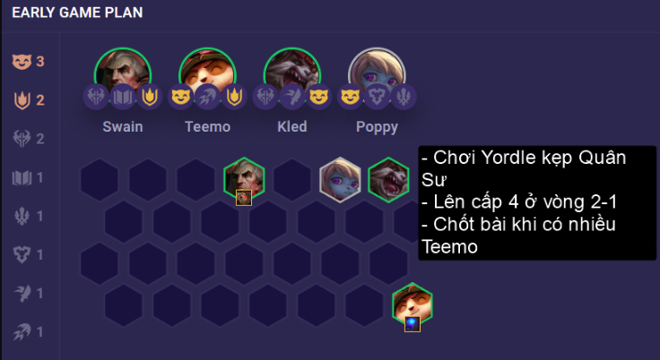 Cách chơi đội hình Teemo Pháp Sư Đa Chú DTCL Mùa 9 292106