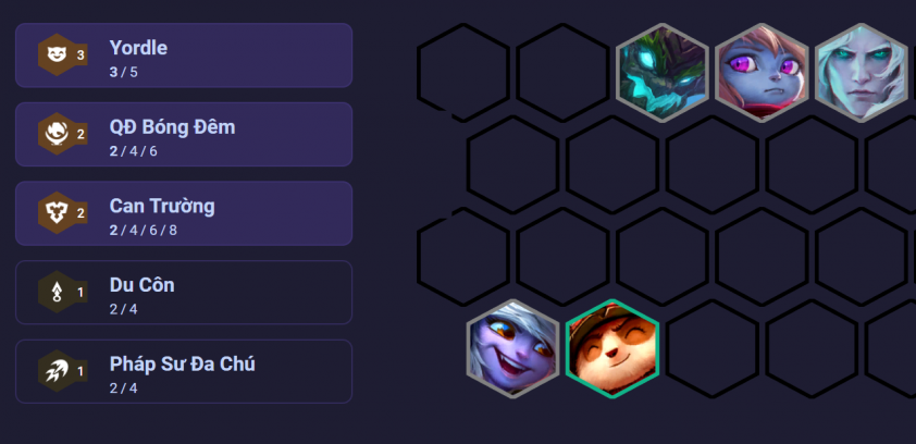 Cách chơi đội hình Tristana Bắn Tỉa DTCL Mùa 9 293389