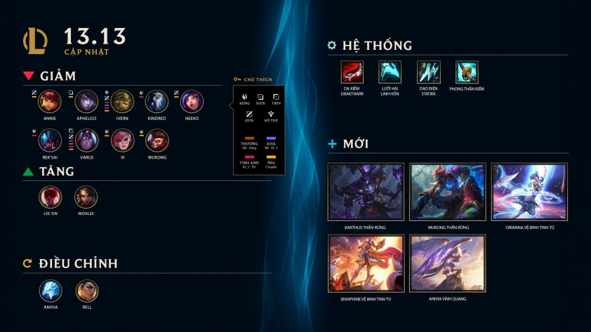 LMHT 13.13: Chi tiết bản cập nhật LOL ngày 28/06 297030