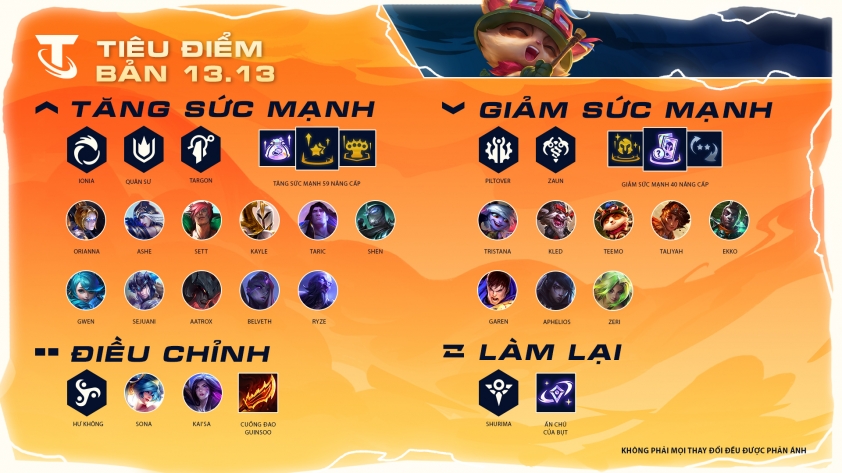 DTCL 13.13: Chi tiết bản cập nhật TFT ngày 28/06 297490
