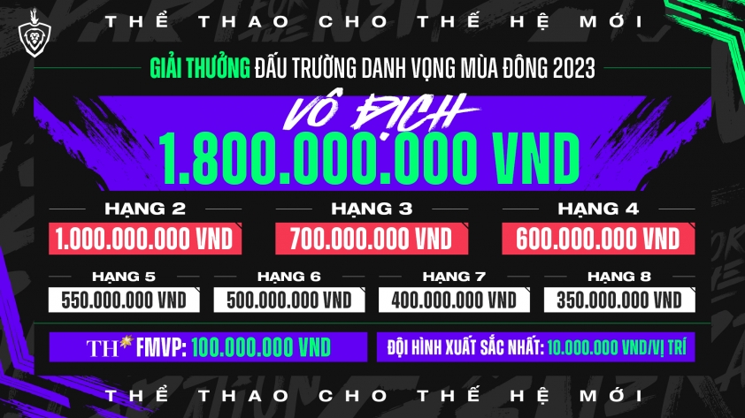 ĐTDV Mùa Đông 2023 bao giờ khởi tranh? 313829