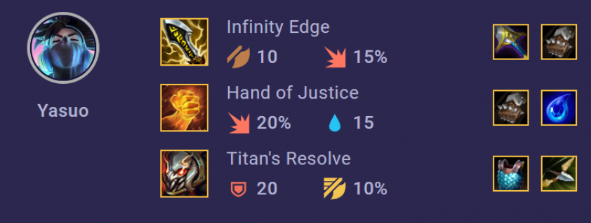 Cách chơi đội hình Yasuo Thánh Ra Dẻ DTCL Mùa 10 360870
