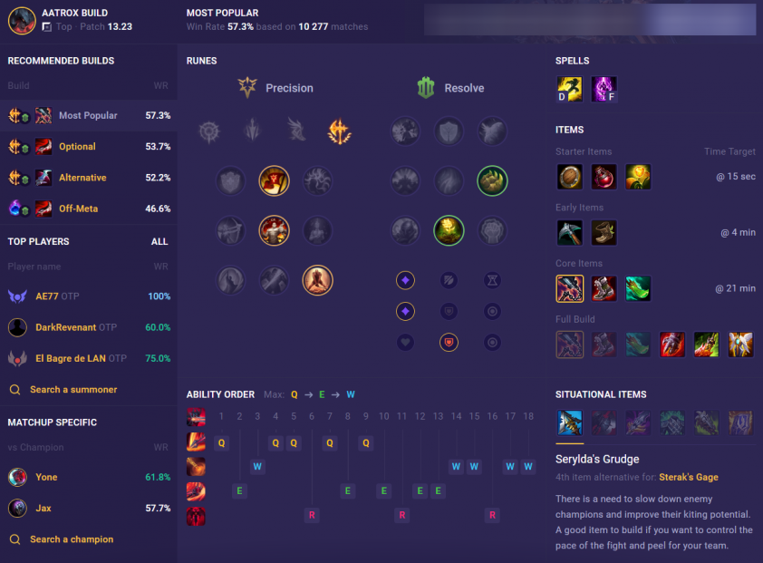 Top tướng leo rank mạnh nhất phiên bản LMHT 13.23 360996