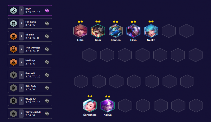 Cách chơi đội hình KDA Akali DTCL Mùa 10 368944